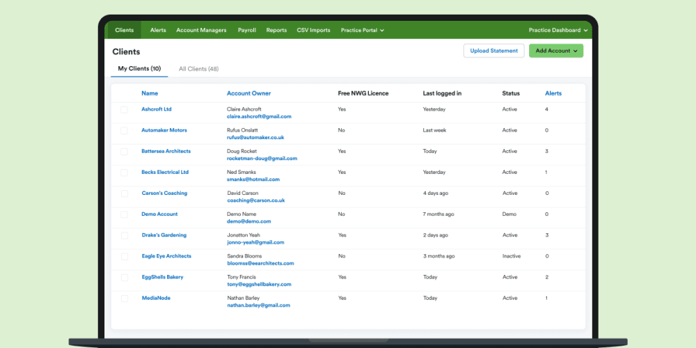 A laptop screen showing the FreeAgent Practice Dashboard.
