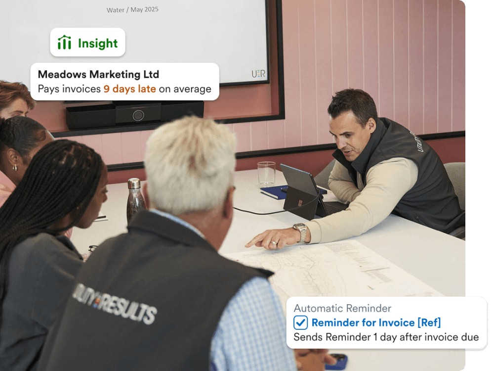 Photo of five employees from Utility Results discussing project work.