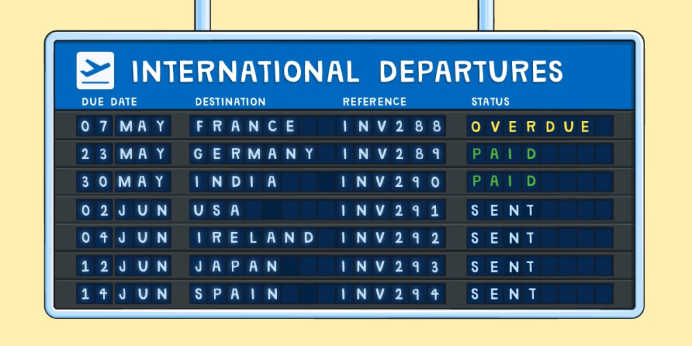 An airport departures board showing invoices sent to countries outside the UK, along with their status.