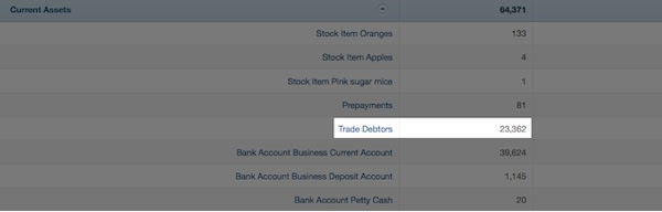 trade debtors on balance sheet