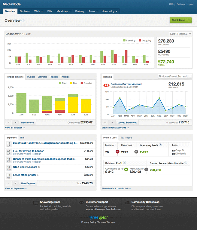 FreeAgent Overview