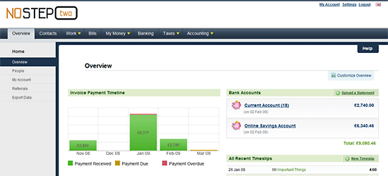 FreeAgent Overview