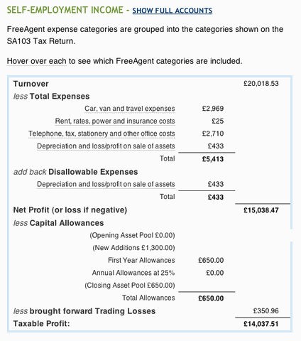 Updated Self Assessment table