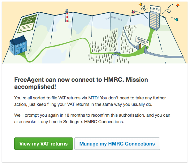 A screenshot of the FreeAgent software is shown. On the screen, a prompt says "FreeAgent can now connect to HMRC. Mission accomplished!"