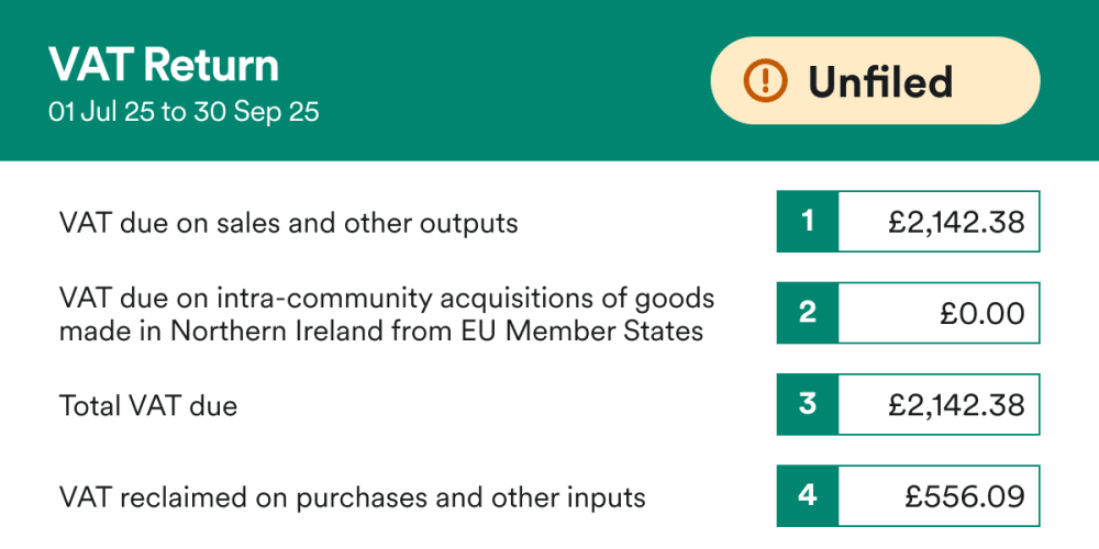 A completed VAT return in the FreeAgent software.