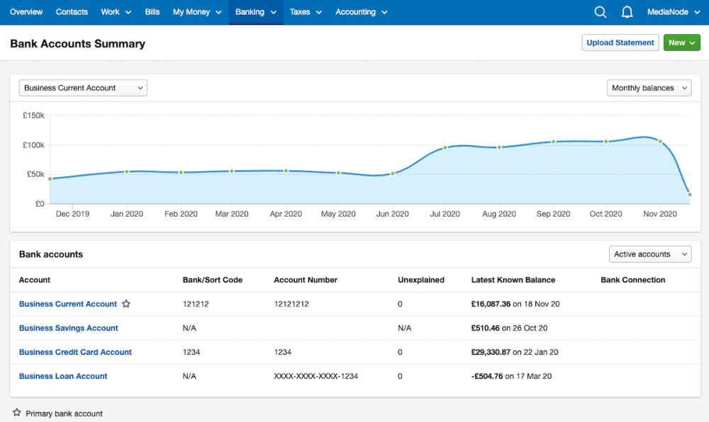 Example bank accounts summary screen in FreeAgent