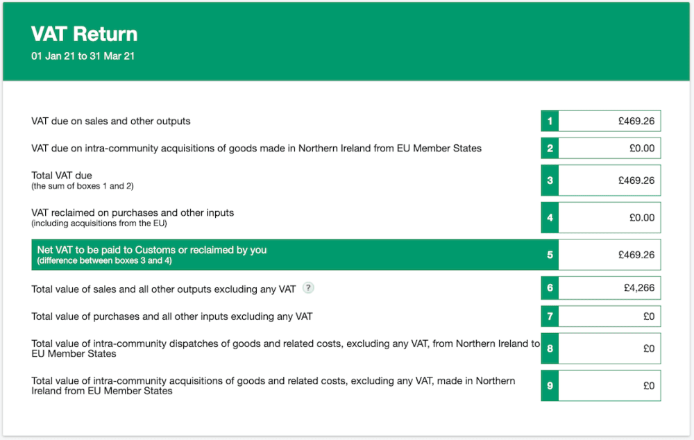 What is a VAT return? FreeAgent