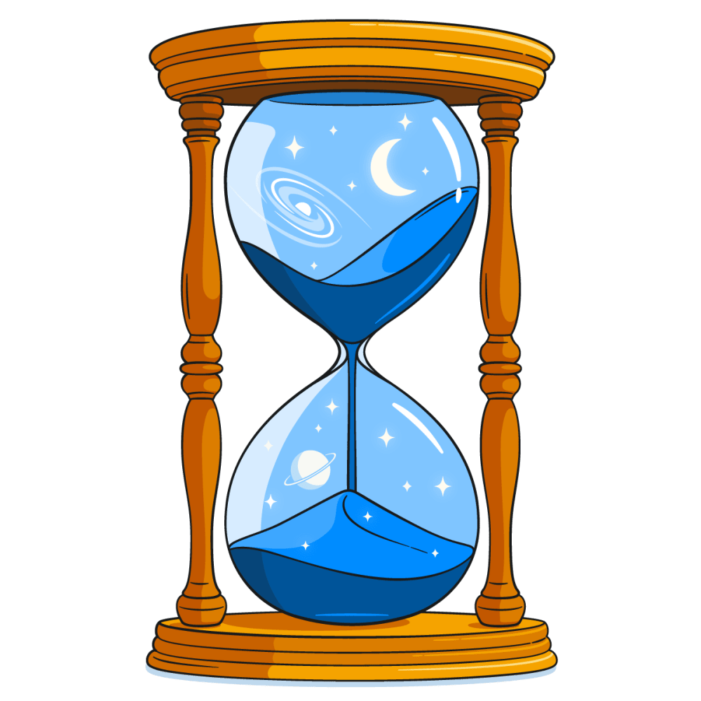 Timeline Sands of Time