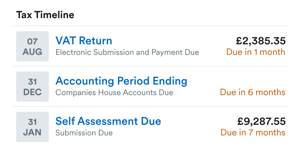 The tax timeline in FreeAgent