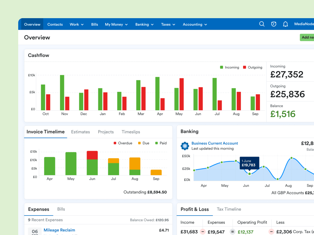 The overview page of the FreeAgent app showing charts for cashflow, invoice timeline, banking, expenses and profit and loss.