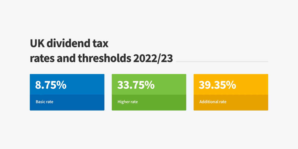 UK dividend tax rates and thresholds 2022/23 FreeAgent