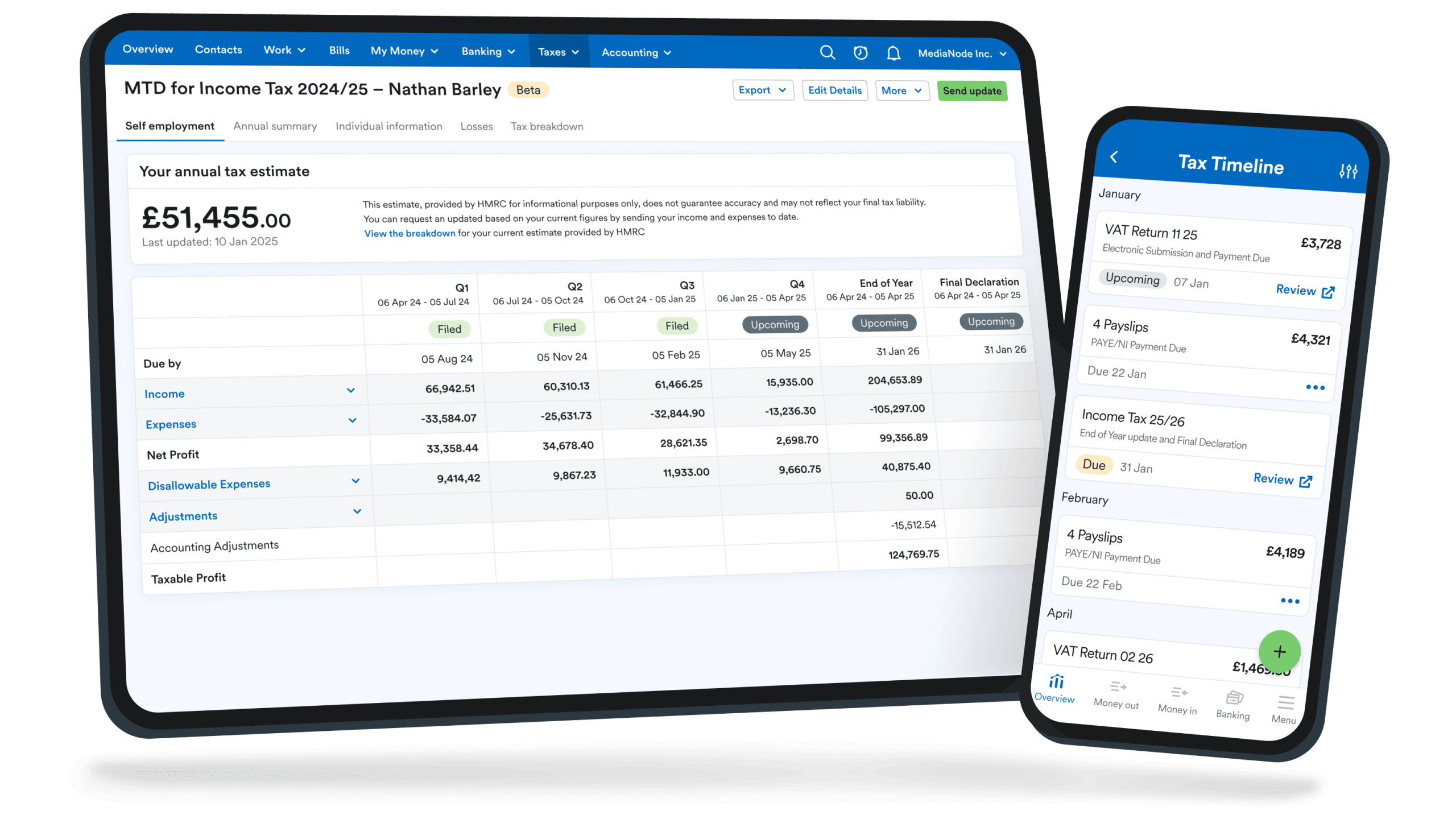 image of a tax timeline