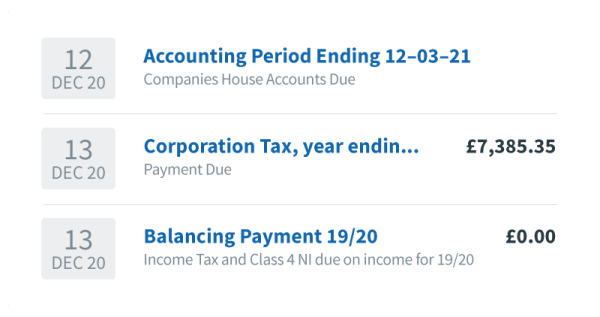 The tax timeline in FreeAgent